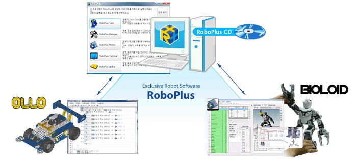 ROBOTIS OLLO