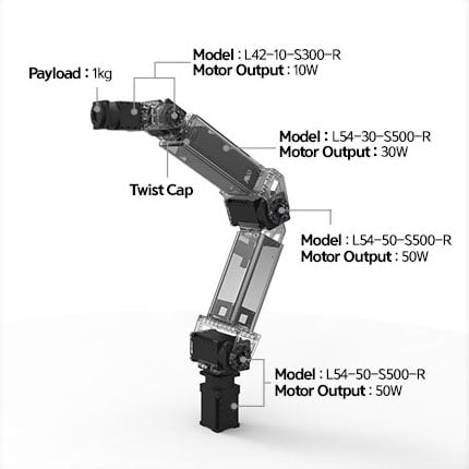 ROBOTIS Manipulator-L