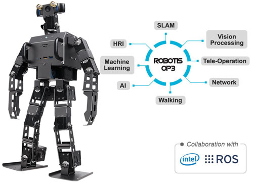 ROBOTIS OP