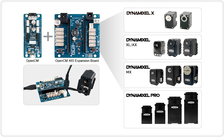 DYNAMIXEL-X