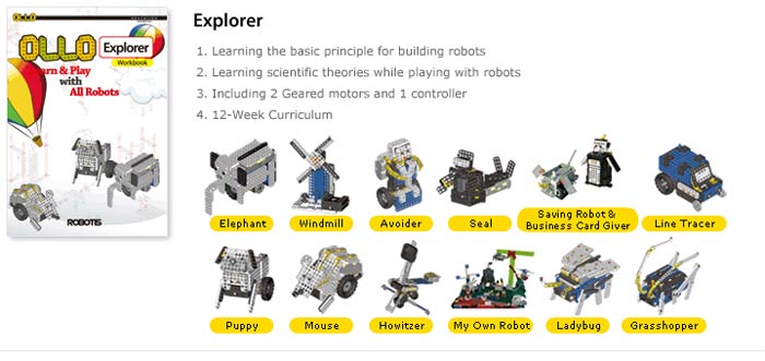 OLLO explorer kit